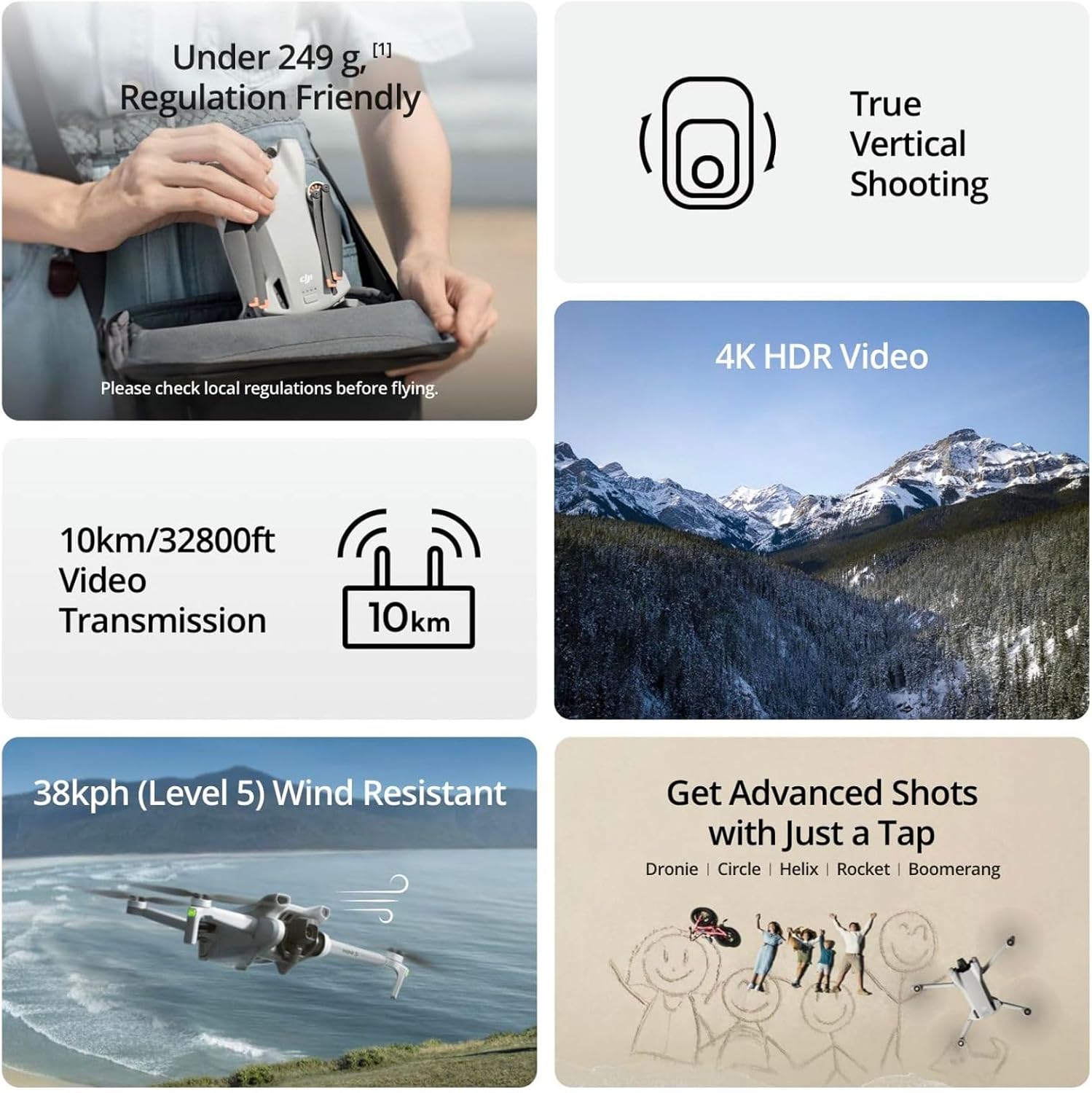 Refurbish DJI Mini 3 Drones wi - Drone Video Production 评论和价格