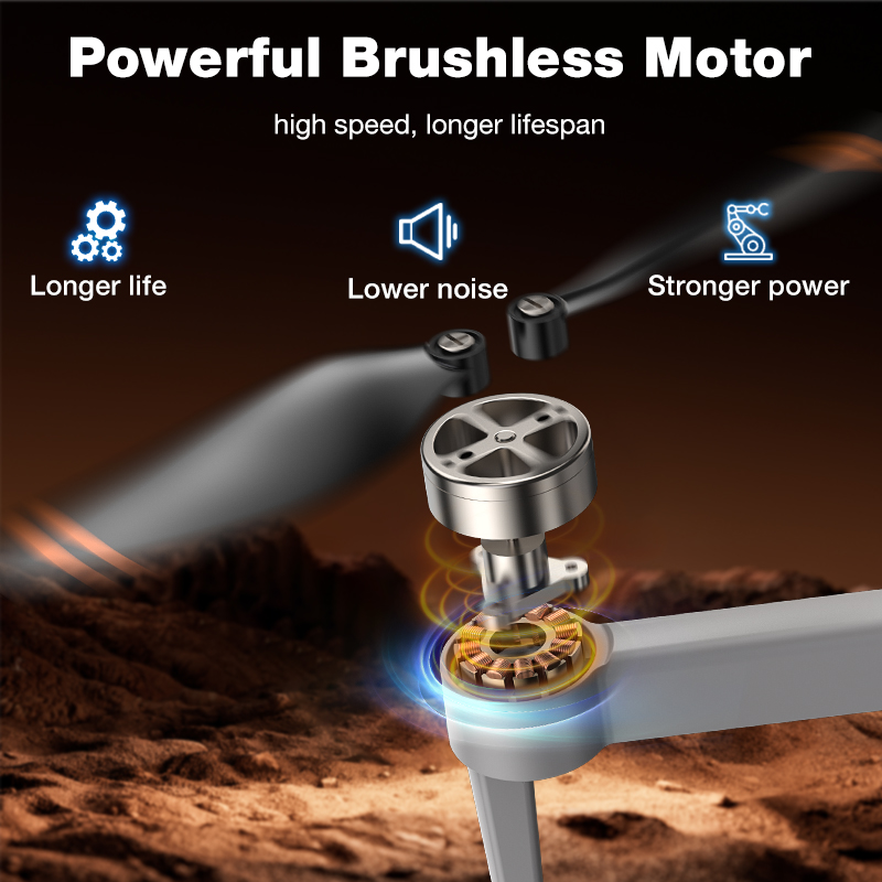 NEW Hot L017 Pro Drone Brushle - Drone Mapping 评论和价格